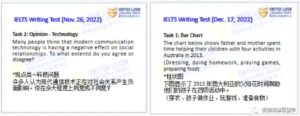 两张雅思写作任务的图片。左侧图片展示了关于科技对社交关系影响的任务2作文题目,右侧图片展示了关于澳大利亚父母在不同活动中帮助孩子的时间分配的任务1柱状图题目。两个题目均以中英文呈现。