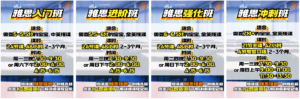 图片展示了四张并排的宣传单,每张宣传单的顶部都标有不同的雅思课程名称:雅思入门班、雅思进阶班、雅思强化班和雅思冲刺班。每张宣传单都详细列出了课程的适合人群、课时、时间和附加赠送内容,并附有“点击【立即咨询】了解详细课程安排”的按钮。背景颜色从左到右依次为浅蓝色、浅绿色、浅黄色和浅橙色,文字为白色。