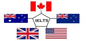IELTS logo in a pentagon shape, surrounded by the flags of Canada, Australia, New Zealand, United Kingdom, and United States.