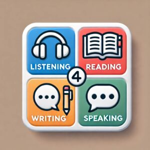 Square graphic with four sections: Listening (headphones icon), Reading (open book icon), Writing (speech bubble and pencil icon), and Speaking (speech bubble icon). The number 4 is in a circle in the center.