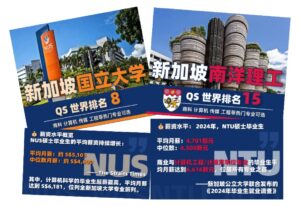 NUS and NTU QS World Ranking and Graduate Salary Singapore